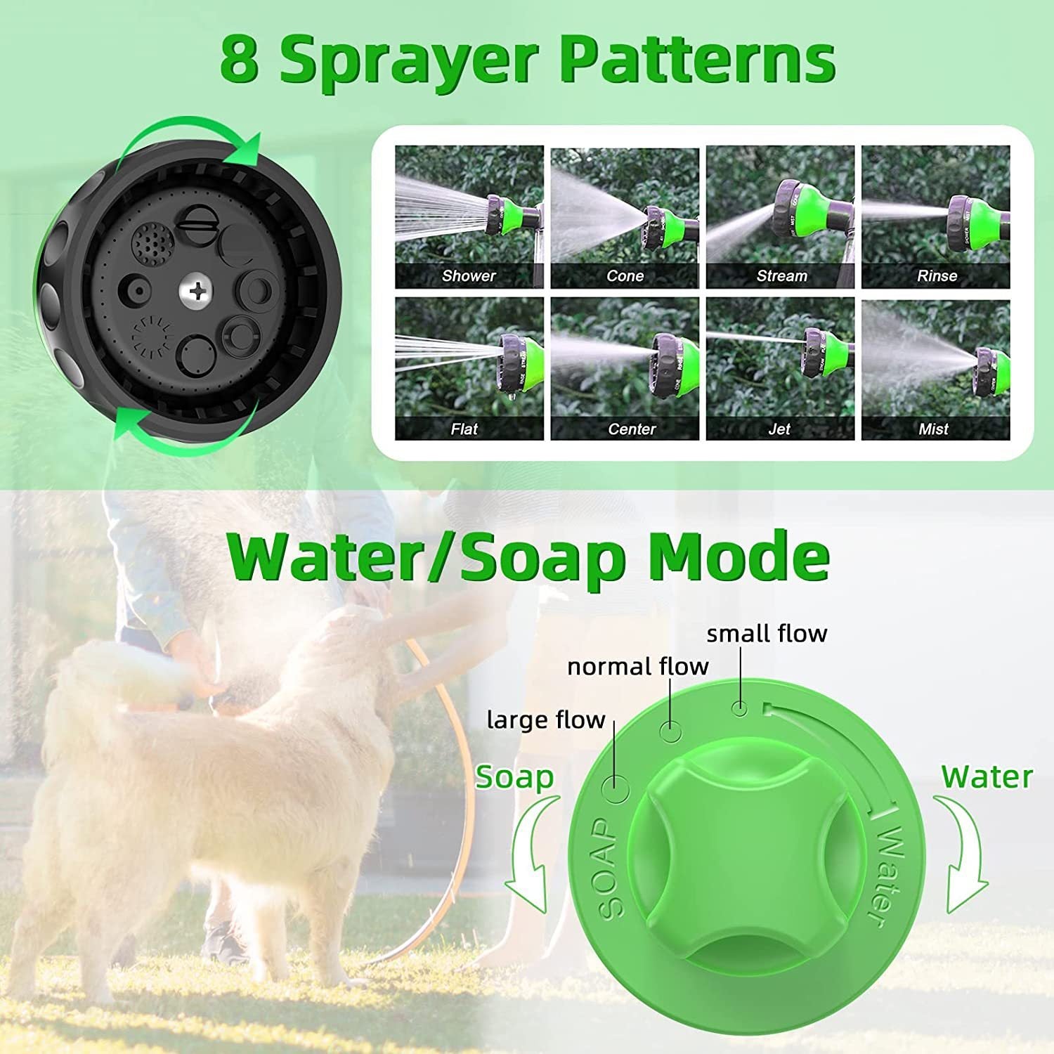 High-Pressure Foam Sprayer